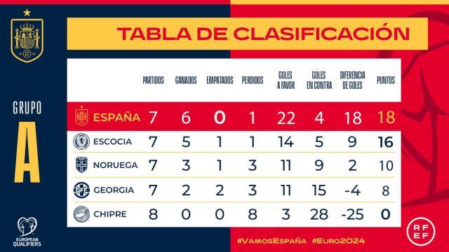 开云体育APP下载-西班牙练兵轻取弱旅，新人辈出德帅功不可没！